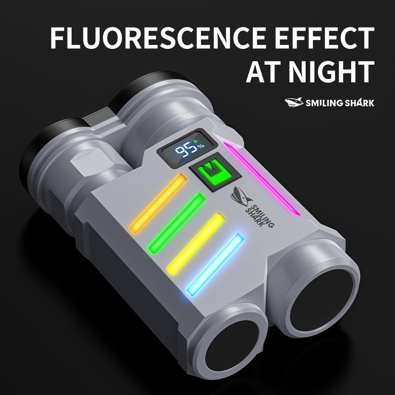Fluorescencyjna jasna latarka  – Edc (Every Day Carry recenzja i cena