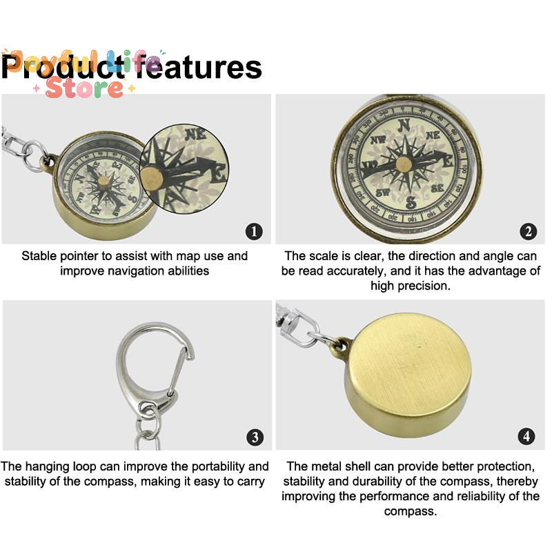 Wyprzedaż! Brelok z narzędziam – Compass Keychain Mini recenzja i cena