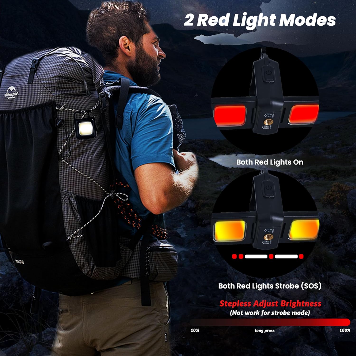 Mini Latarka Brelokowa COB Świ – Keychain Flashlight recenzja i cena